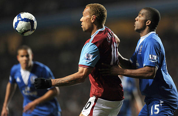 值得关注的 值得关注的